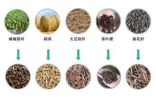 生物質顆粒機設備產量低，竟然是這5個原因